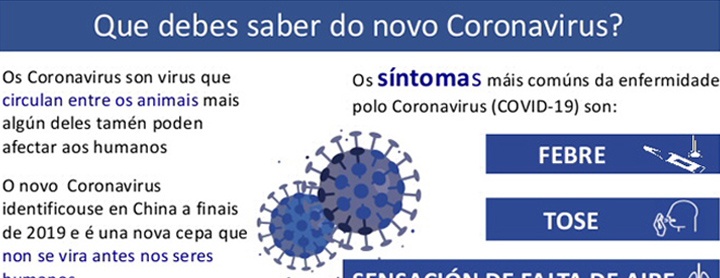 ¿Qué debes saber del coronavirus?