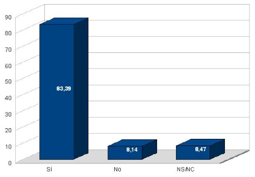 ext_sistema_ects