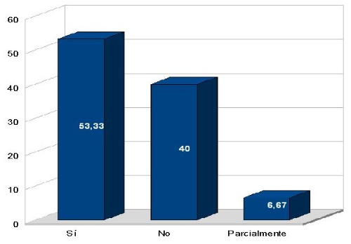 smp_recon_academico