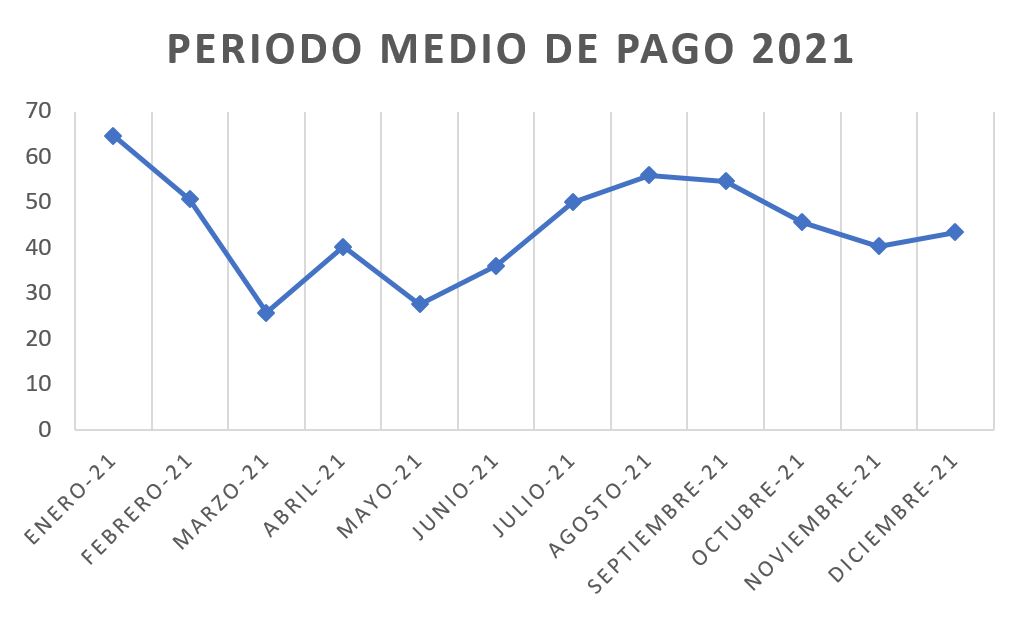 pmp