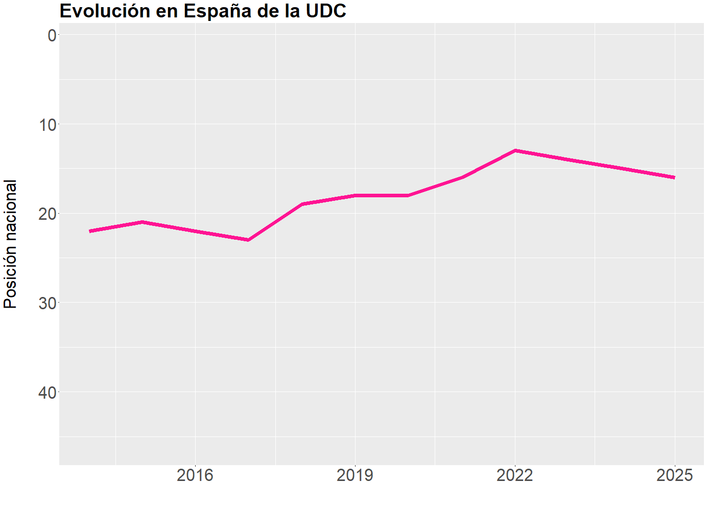 ElMundoSUE_g ElMundoSUE_g