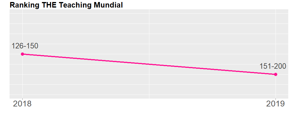 THETeaching THETeaching